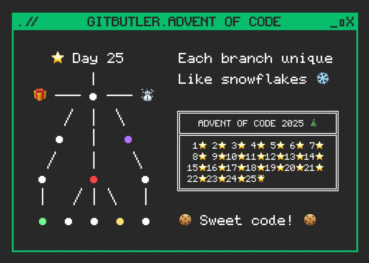 Advent of Code!